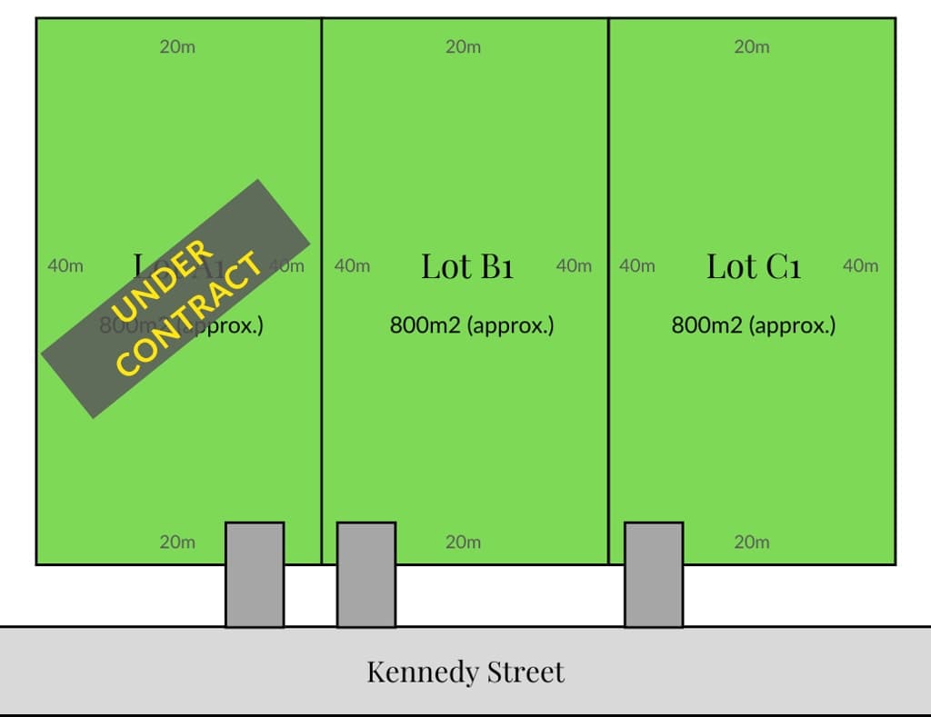 Proposed Subdivision, Lots A1, B1 & C1, 187-195 Kennedy Street, Howlong NSW 2643, Howlong - Image 1