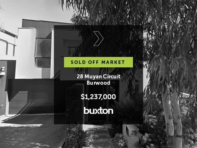 28 Muyan Circuit, BURWOOD, Burwood - Image 1