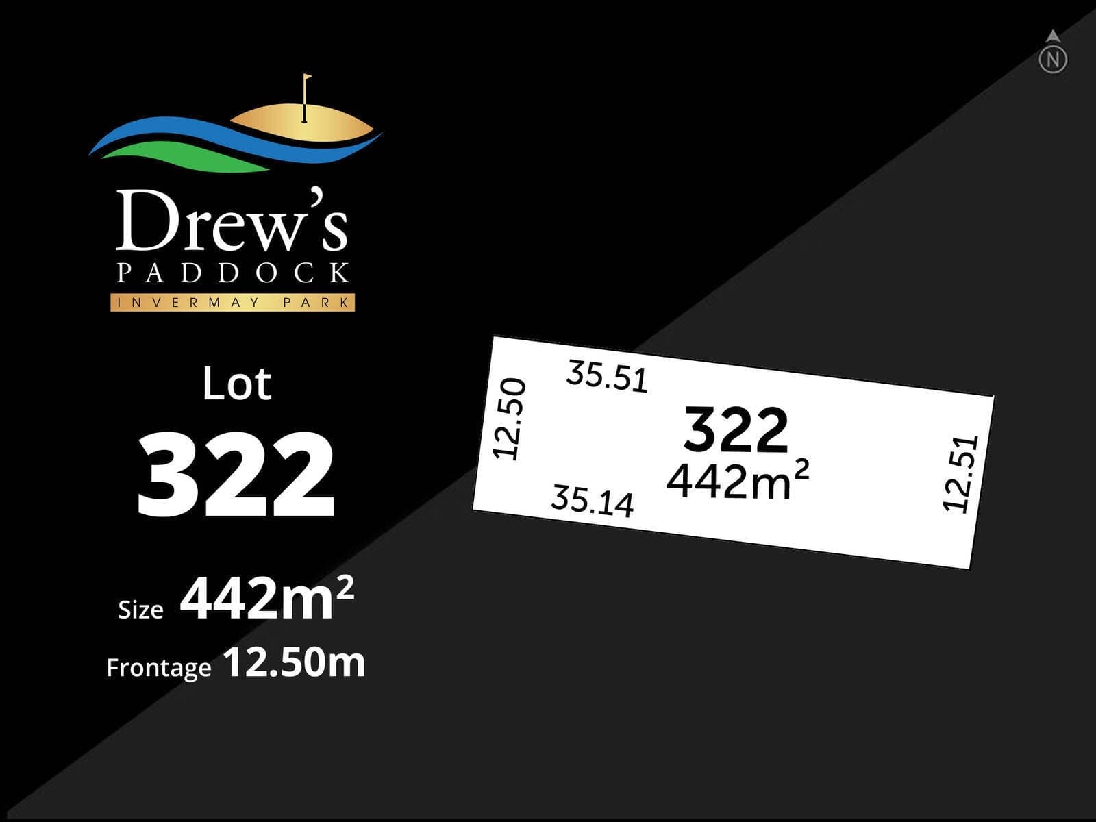Drew's Paddock/Lot 322 Divot Circuit, Invermay Park, Invermay Park - Image 1