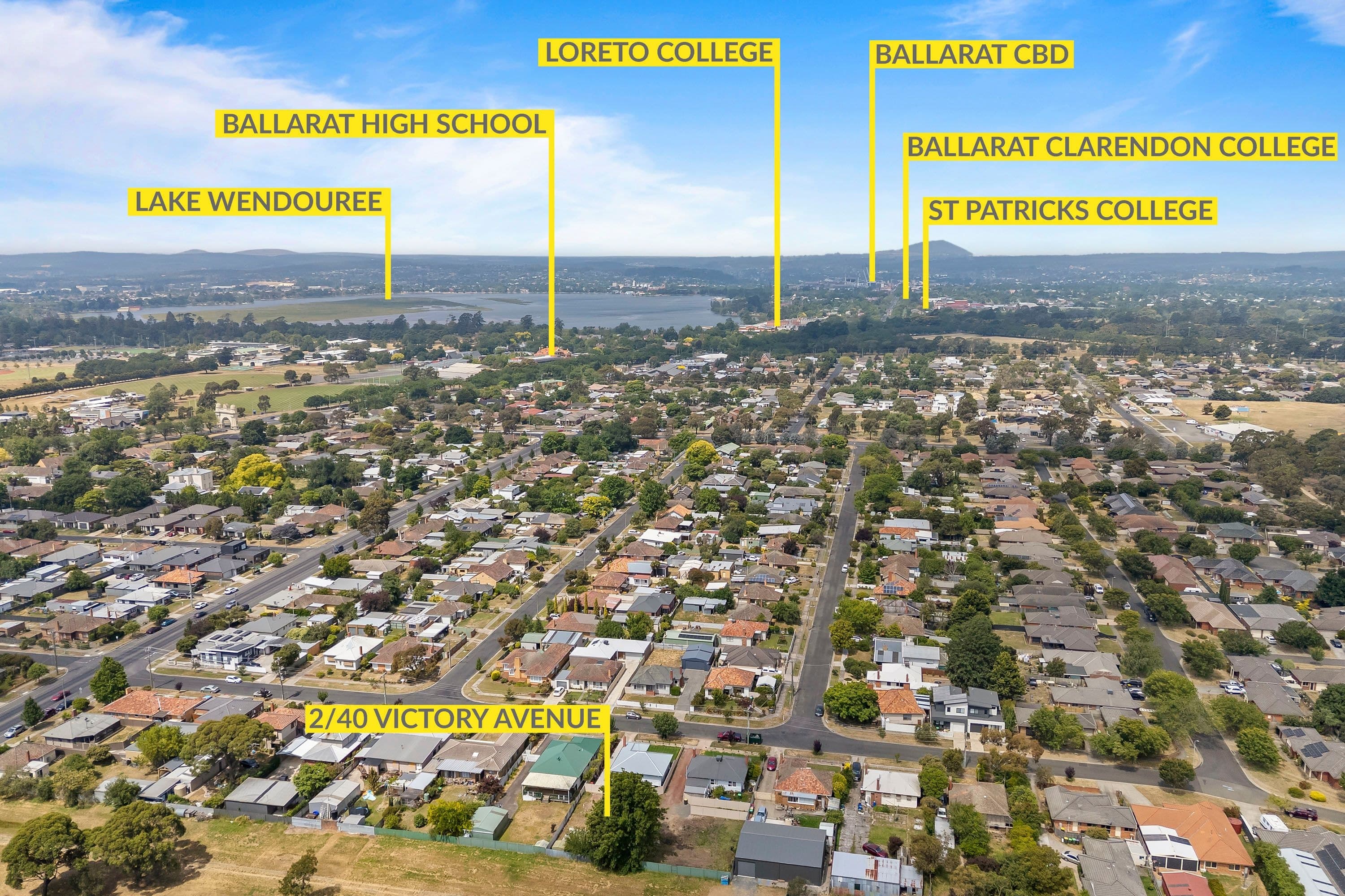 2/40 Victory Avenue, Alfredton  Victoria  3350, Australia, Alfredton - Thumbnail 5