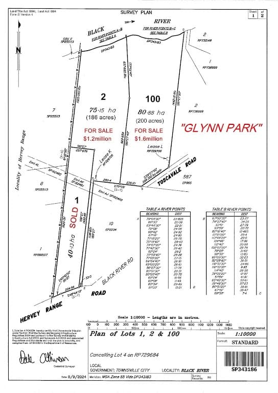 1760 Hervey Range Road, Hervey Range, QLD, 4817, Hervey Range - Thumbnail 2