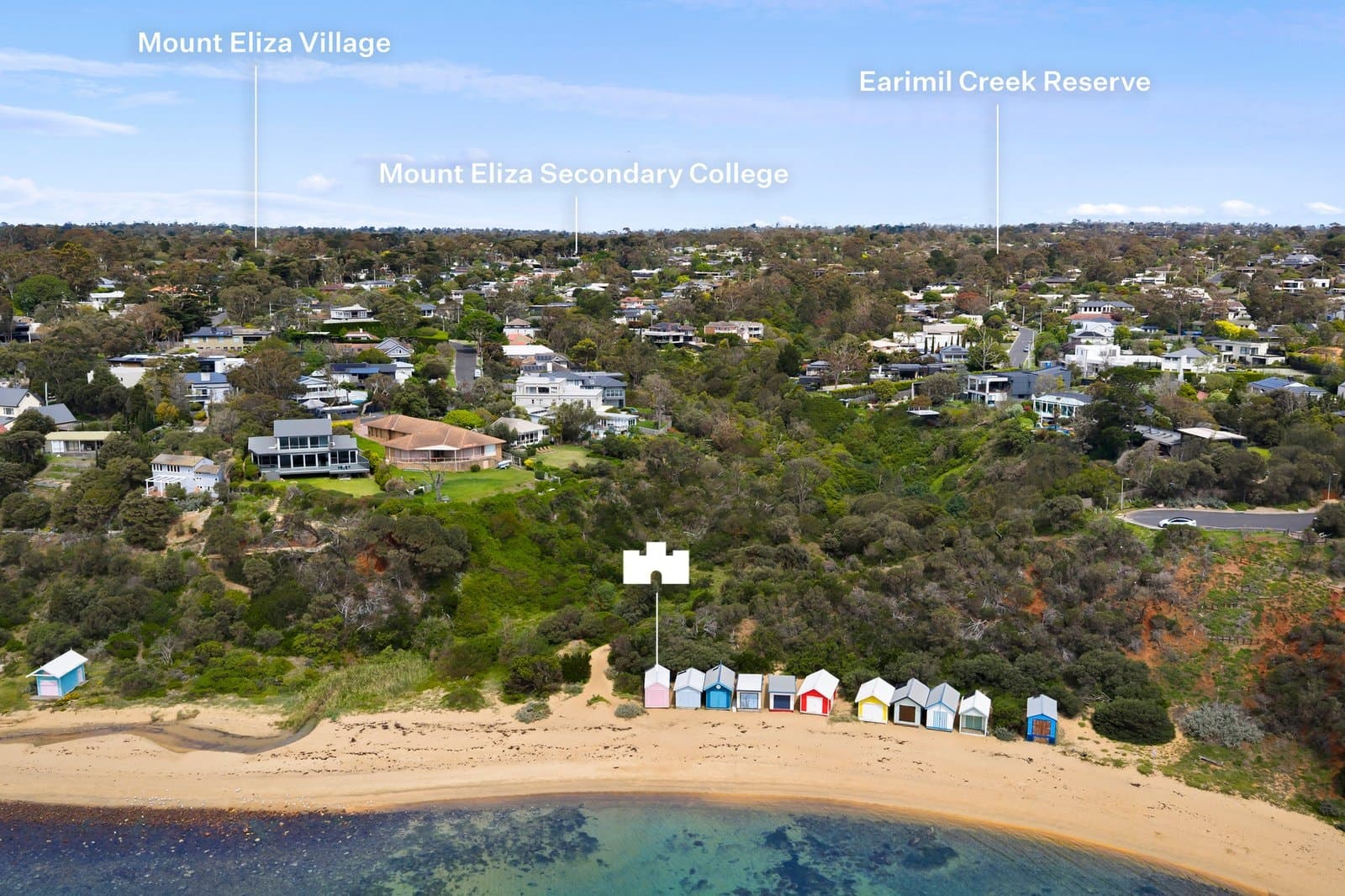 Beach Box 15 Earimil North Beach, Mount Eliza - Thumbnail 7