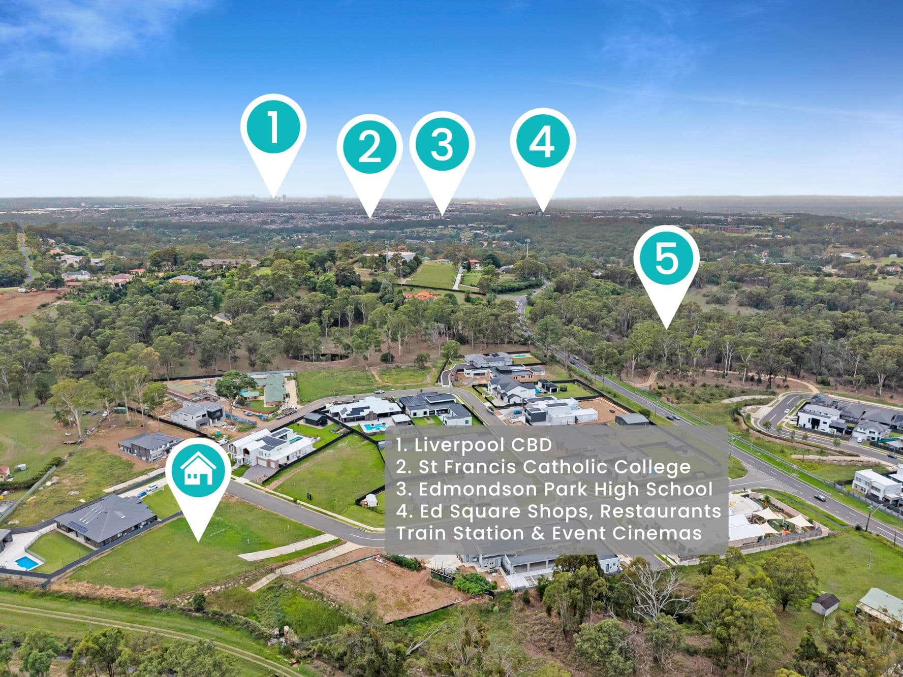 8 Wing Circuit, Denham Court, Denham Court - Thumbnail 2