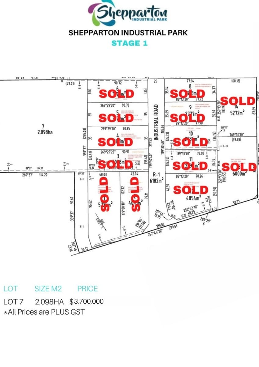 Lot 7/37-65 New Dookie....... Road, Shepparton, Shepparton - Thumbnail 2
