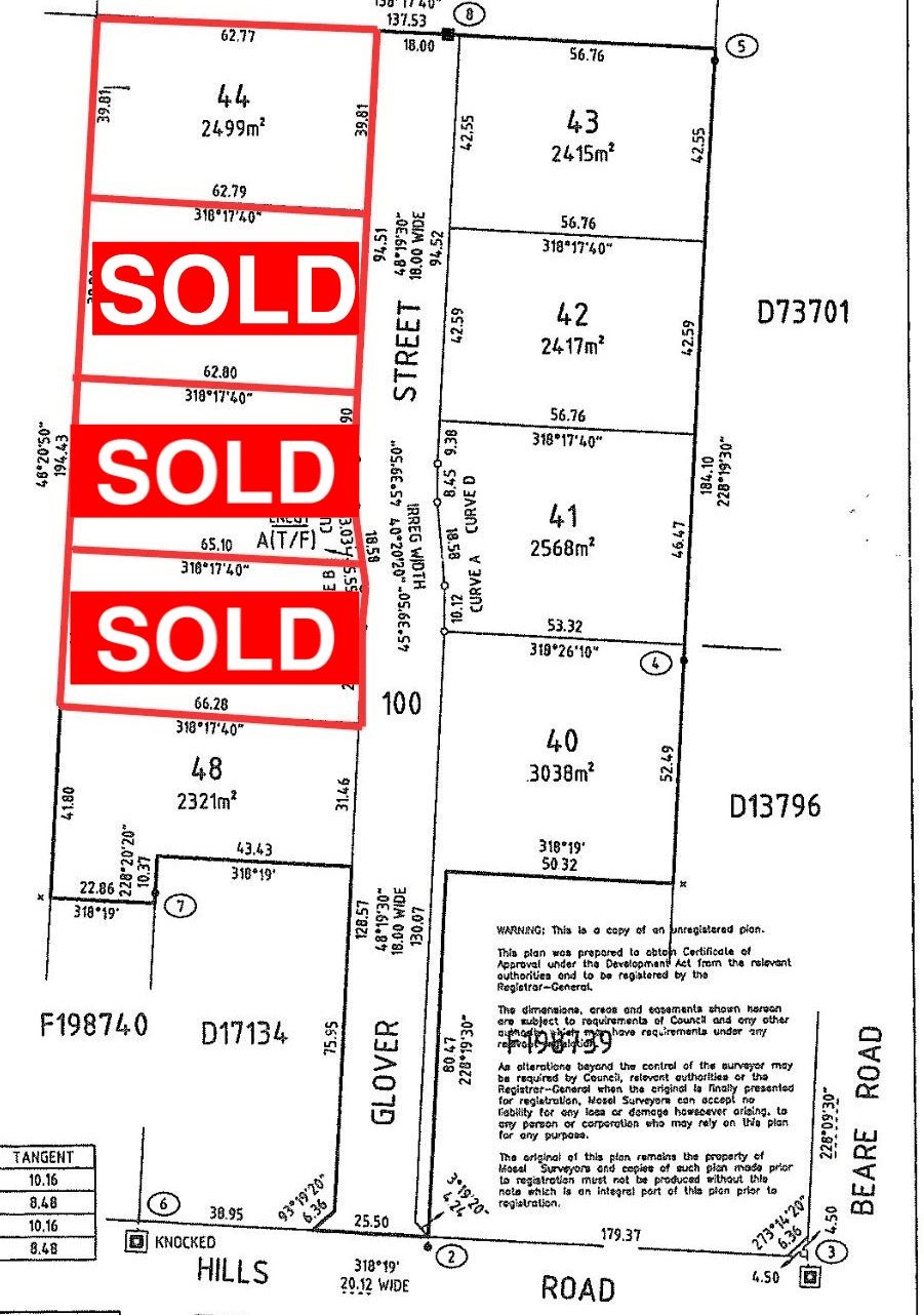 Lot 47 Glover Street, North Moonta SA 5558, North Moonta - Thumbnail 3