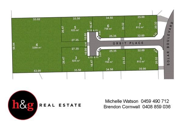 Lot 1-5, Orbit Place, Kyabram, Orbit Place - Thumbnail 2
