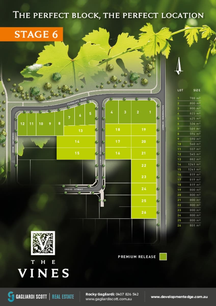Lot /22 Southdown Street, Shepparton, Shepparton - Image 1