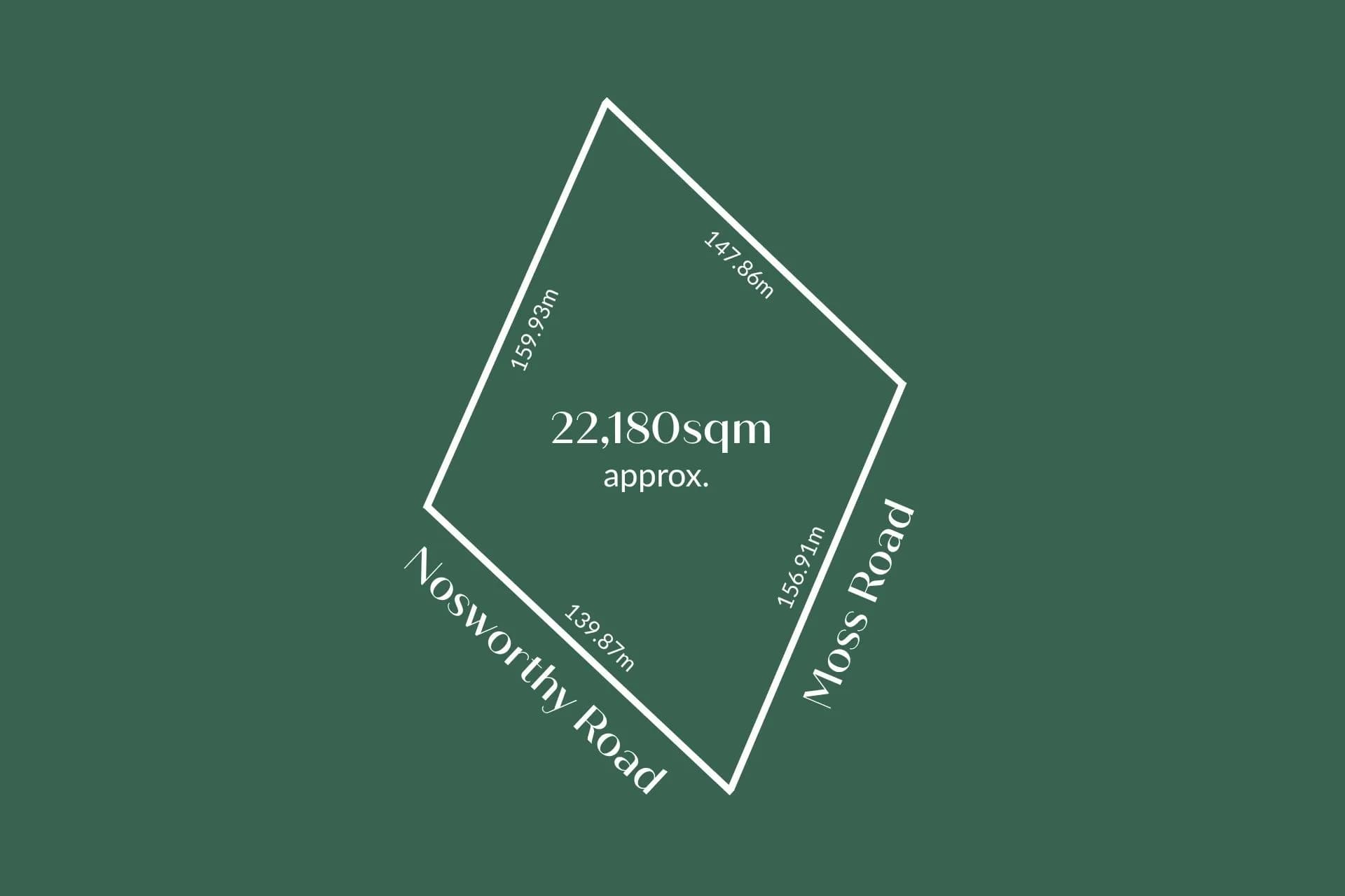 Lot 16 Moss Road, Munno Para Downs, SA, Munno Para Downs - Thumbnail 4