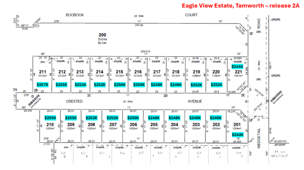 Lot 209 Eagleview Estate Crested Avenue, Tamworth - Thumbnail 2