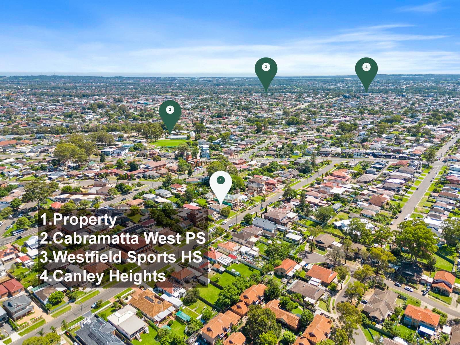 19 Alick Street, CABRAMATTA NSW 2166, Cabramatta - Thumbnail 7