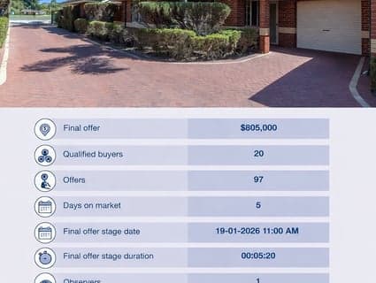 2/40 Wyong Road, Bentley - Image 1