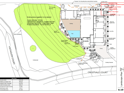 1 Vistaglen Court, Rye - Thumbnail 6