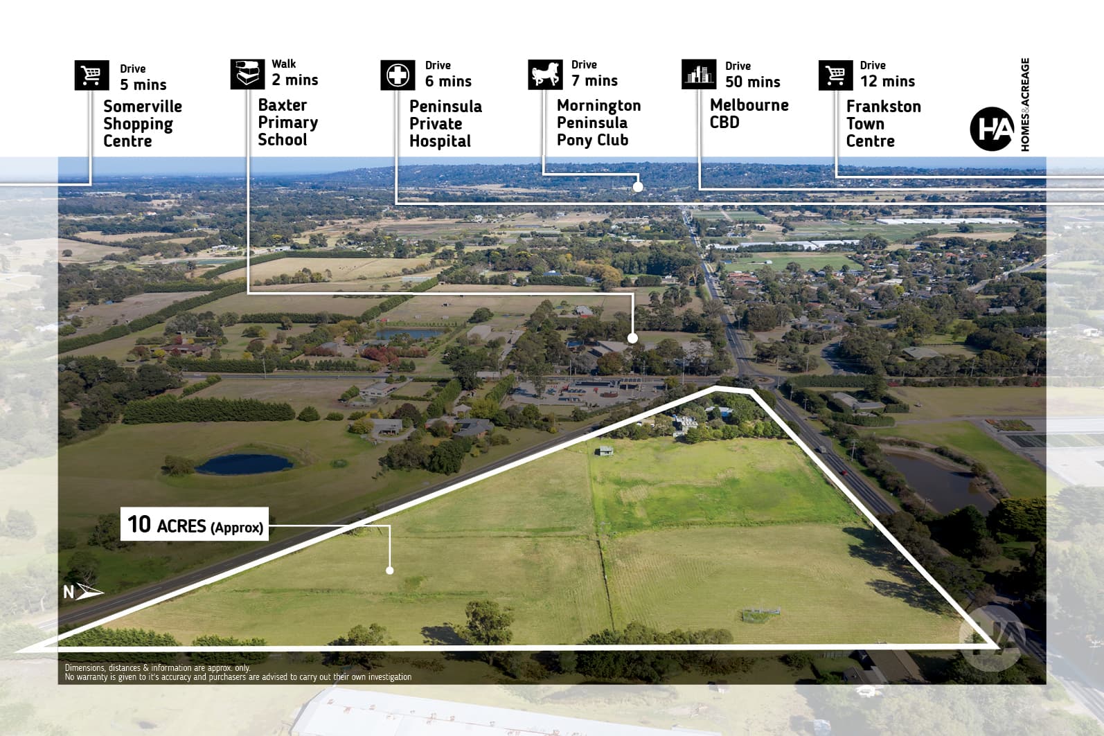 300 Baxter-Tooradin Road, BAXTER, Baxter - Image 1