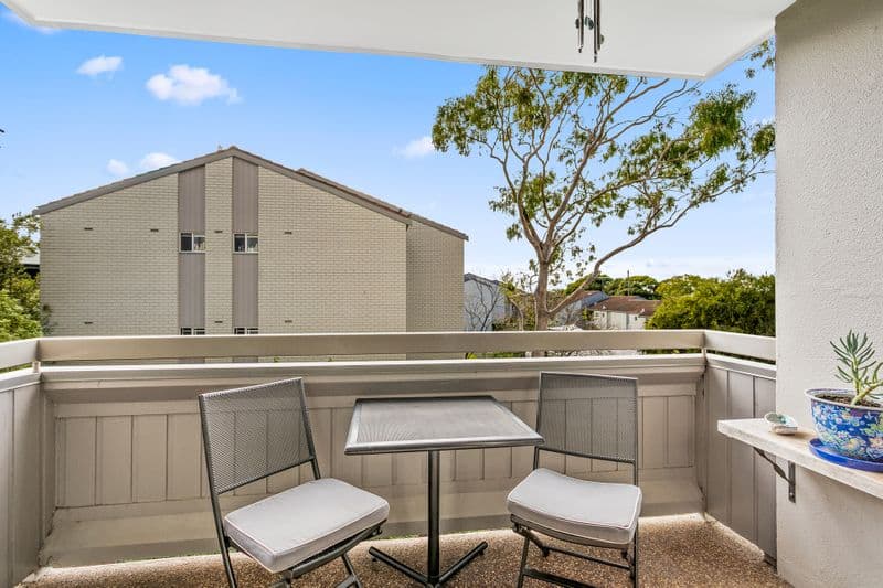 11d/5-29 Wandella Road, Miranda, Minchinbury - Thumbnail 3