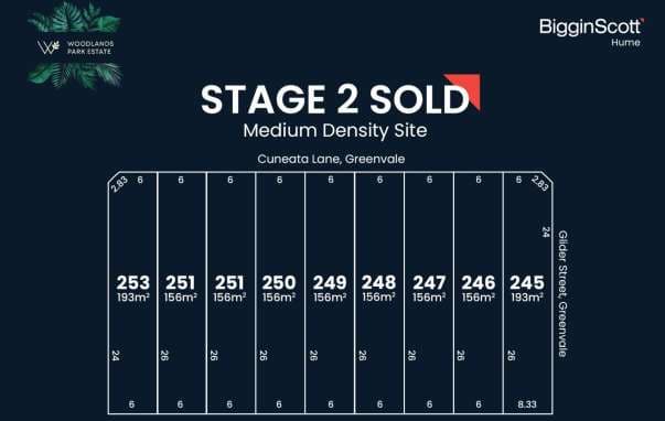 Stage 2 Medium Density Site Woodlands Park, Greenvale, VIC, Greenvale - Image 1