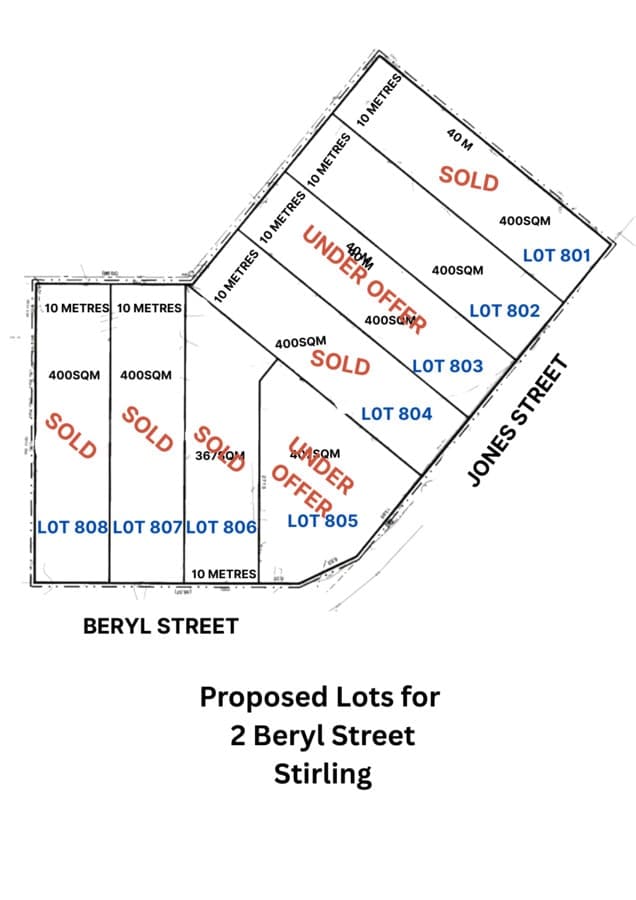 Lot 802 / 2 Beryl Street, Stirling, WA, Stirling - Thumbnail 2