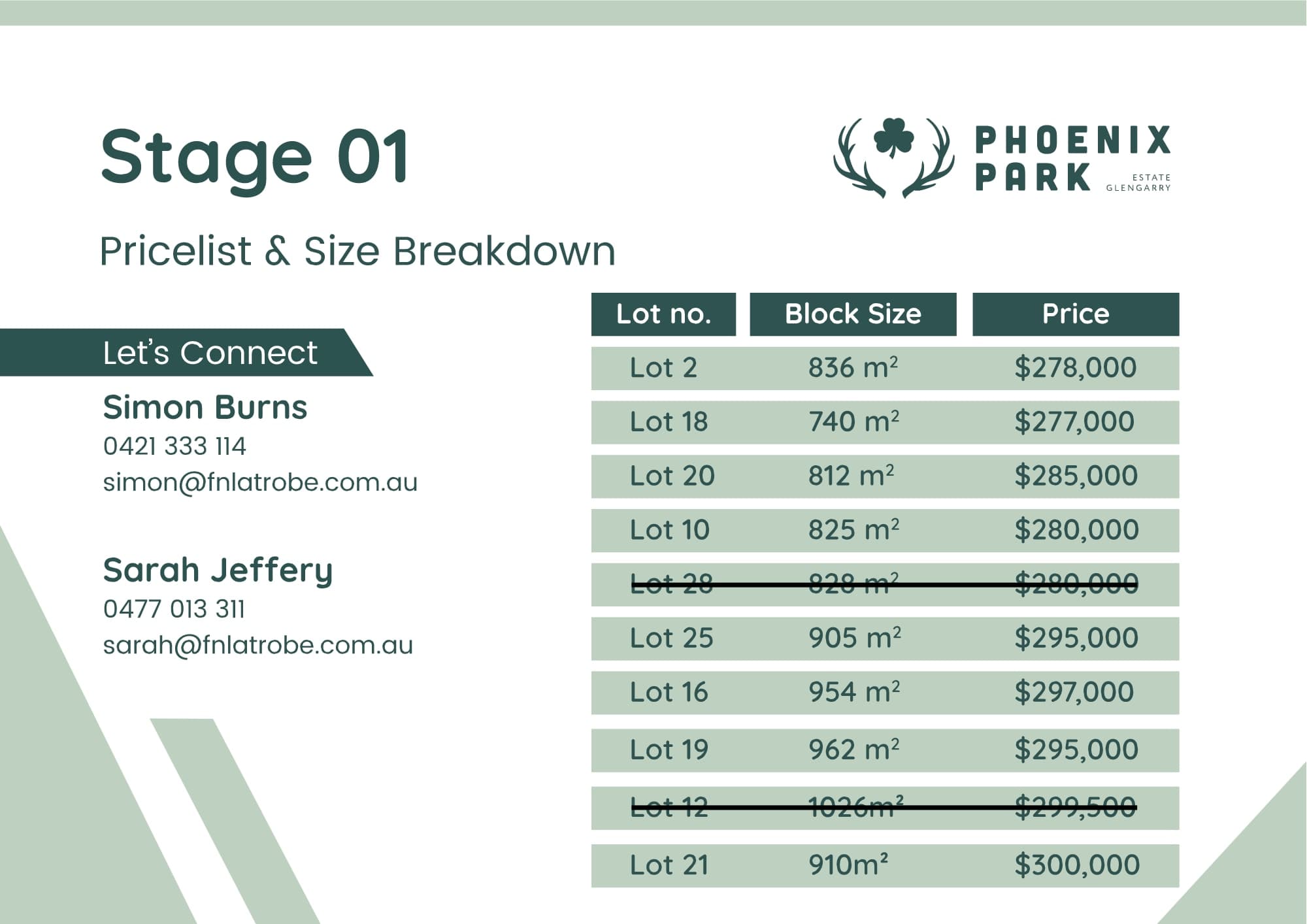 Lot 25, 10 Inglewood Way, Glengarry VIC 3854, Glengarry - Thumbnail 3