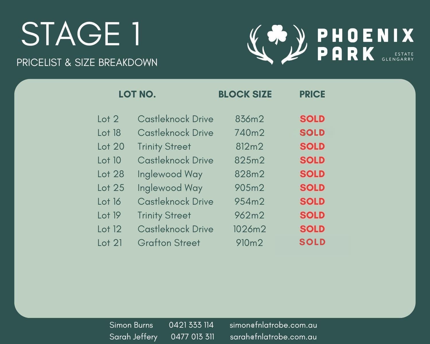 Stage 1 Phoenix Park Estate, Glengarry VIC 3854, Glengarry - Thumbnail 2