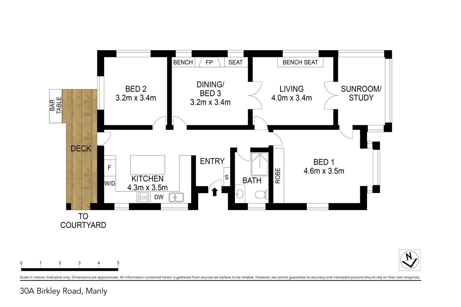 30A Birkley Road, Manly  NSW 2095, Manly - Thumbnail 6