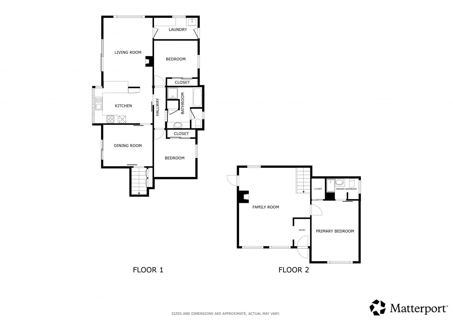 5 Friendship Place Orange NSW, Orange - Thumbnail 5