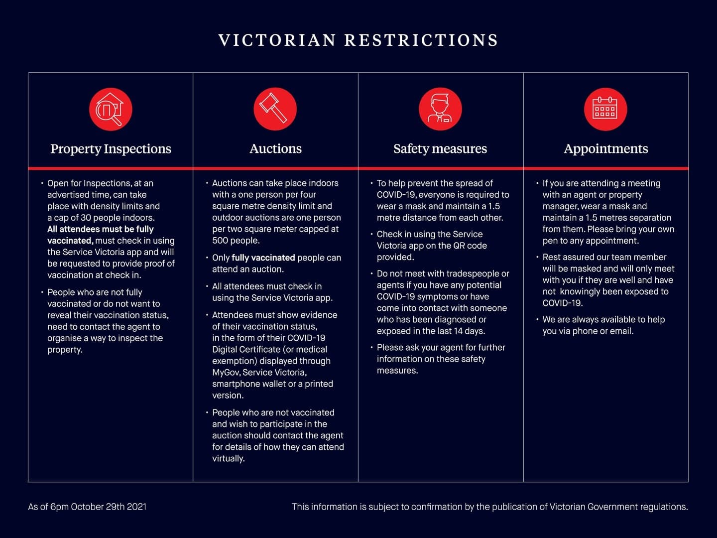 6A Kelvin Grove, Chelsea, VIC 3196, Chelsea - Thumbnail 6
