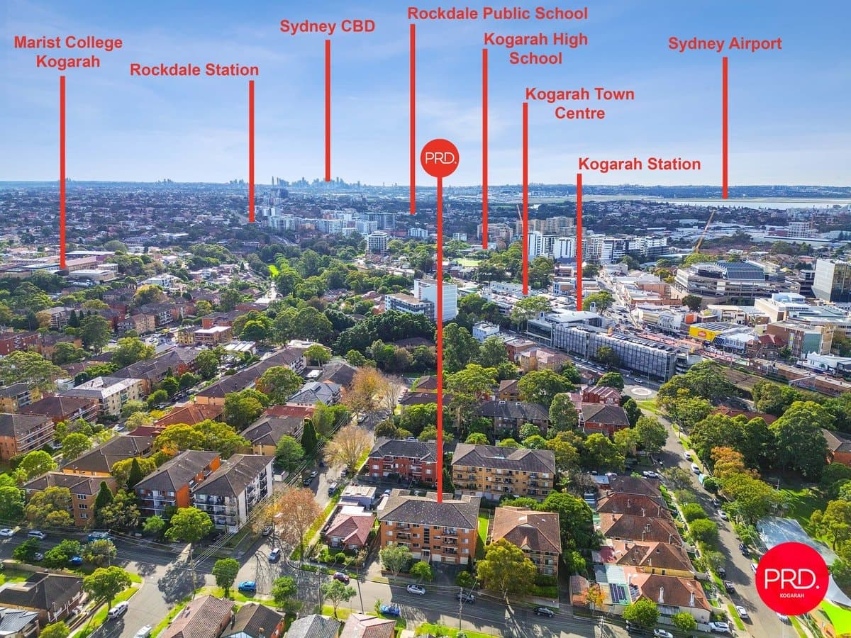 4/16 Guinea Street, KOGARAH NSW 2217, Kogarah - Thumbnail 8