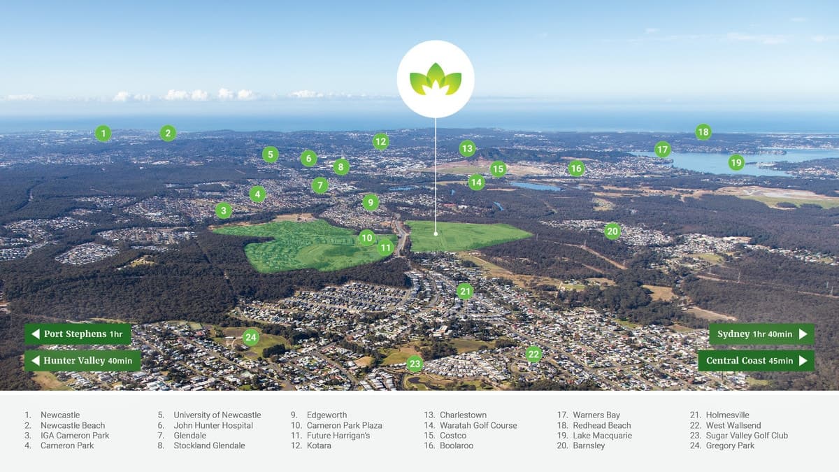 Lot 420 Cosby View, Edgeworth NSW 2285, Edgeworth - Thumbnail 4