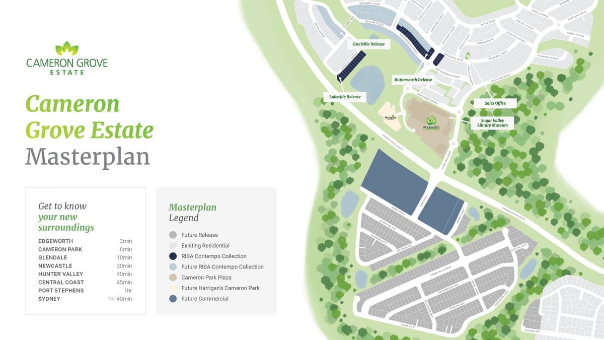 Lot 446 / 32 Pembroke Avenue, Edgeworth NSW 2285, Edgeworth - Thumbnail 2