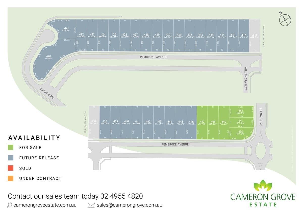 Lot 448 / 28 Pembroke Avenue, Edgeworth NSW 2285, Edgeworth - Thumbnail 2