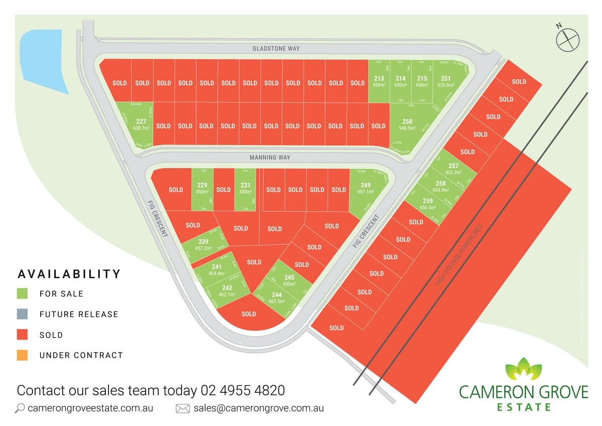 Lot 242 / 19 Fig Crescent, Cameron Park NSW 2285, Cameron Park - Thumbnail 5