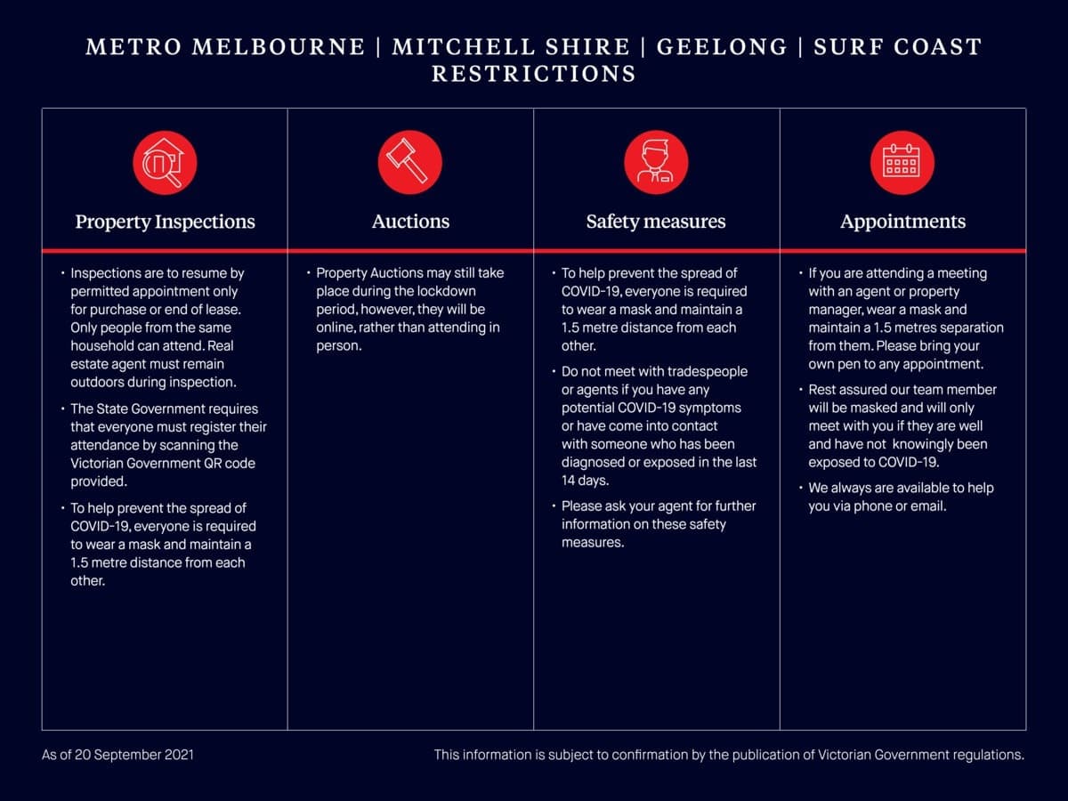 29 Harridge StreetRosebud, VIC 3939  - Leased, Rosebud - Thumbnail 2