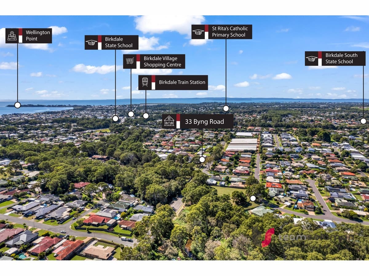 33 Byng Road, BIRKDALE, Birkdale - Thumbnail 3