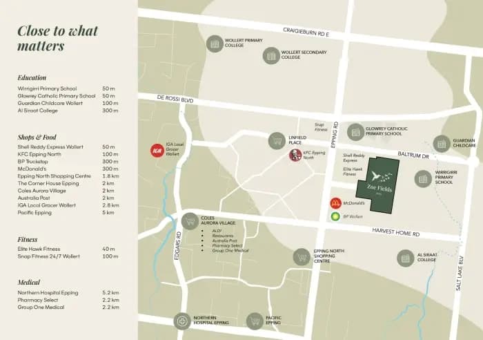Lot 237, 20E Zoe Drive, Wollert, VIC, Wollert - Thumbnail 5