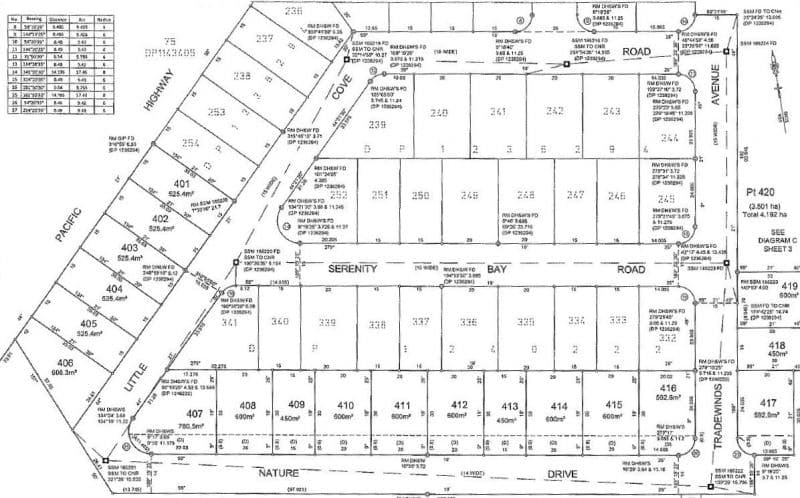 Lot 409 Nature Dr EMERALD BEACH NSW, Emerald Beach - Thumbnail 4