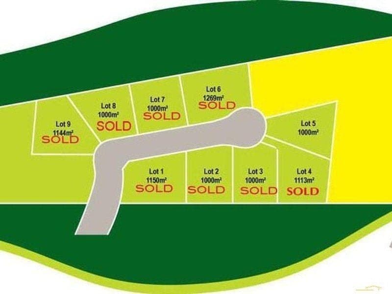 Lot 5 Biggera Street, BRAEMAR NSW, Braemar - Image 1