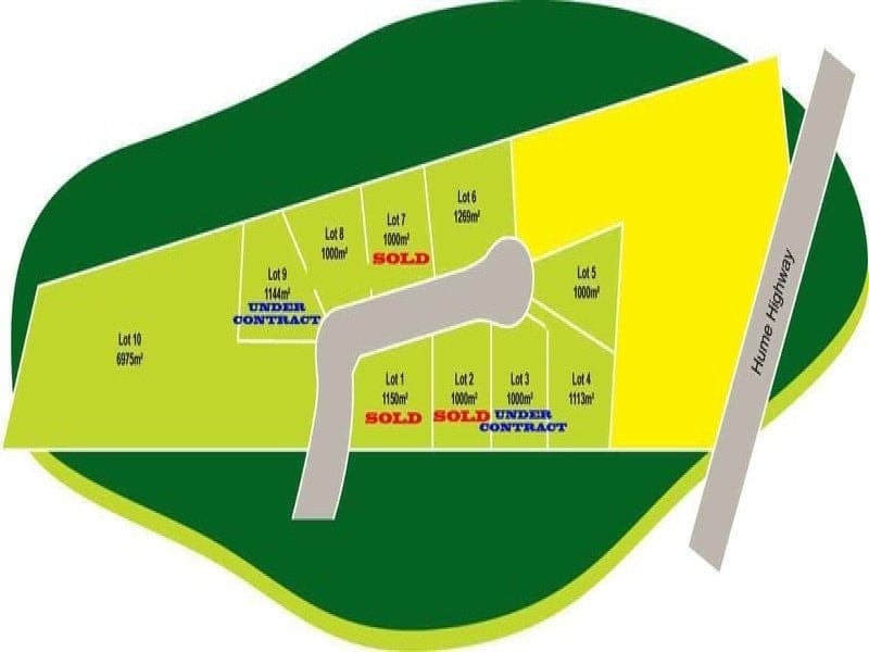 Lot 3 Biggera Street, BRAEMAR NSW, Braemar - Image 1