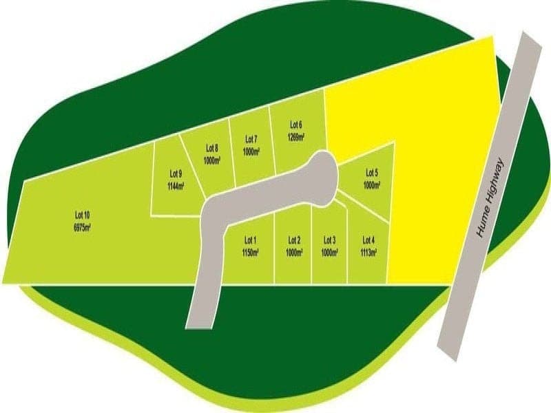 Lot 9 Biggera Street, BRAEMAR NSW, Braemar - Image 1