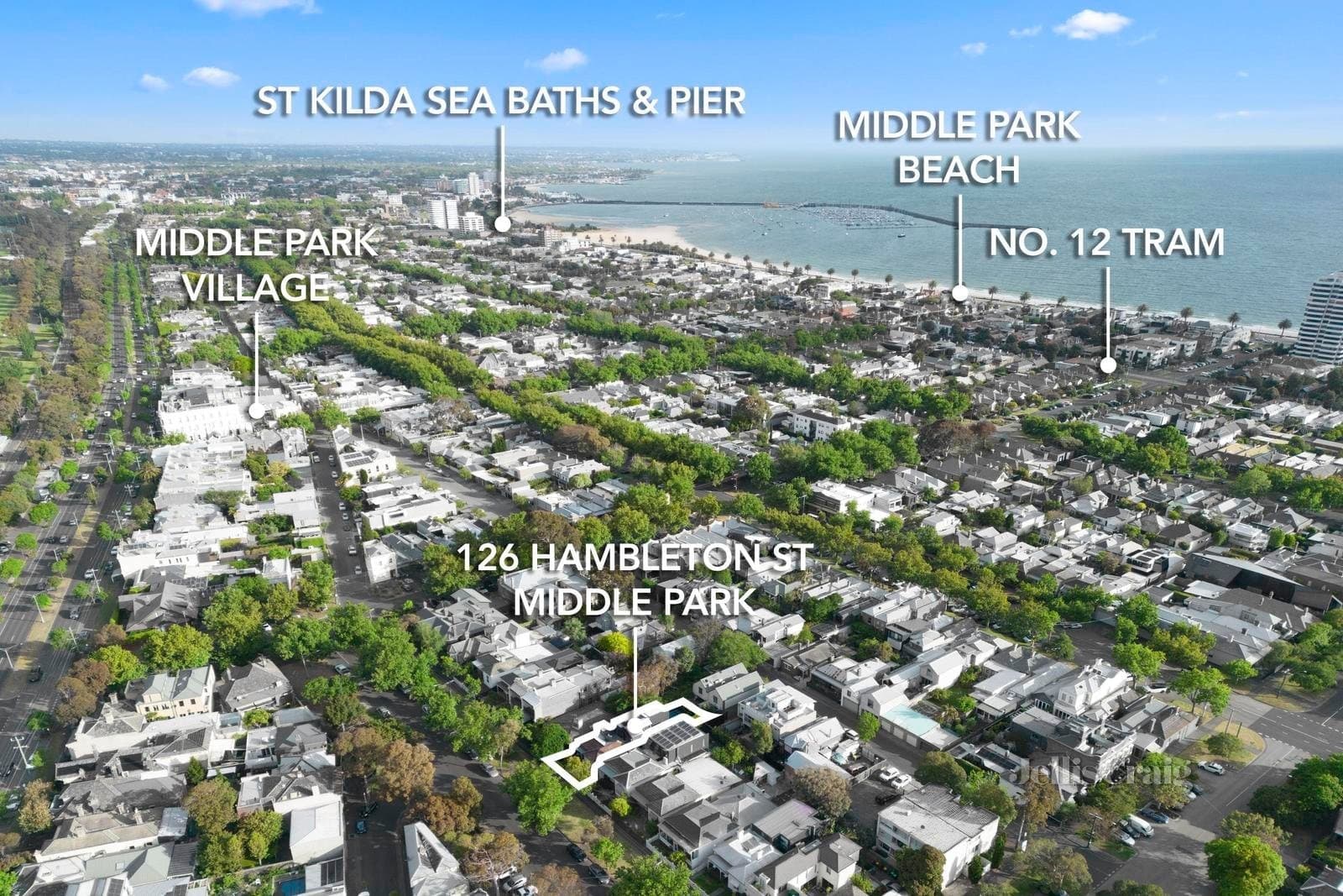 126 Hambleton Street, Middle Park, Middle Park - Image 1