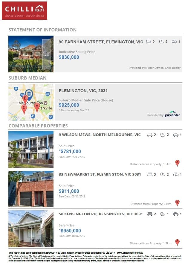 Flemington VIC 3031, Flemington - Thumbnail 7