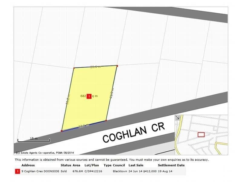 DOONSIDE, Doonside - Image 1