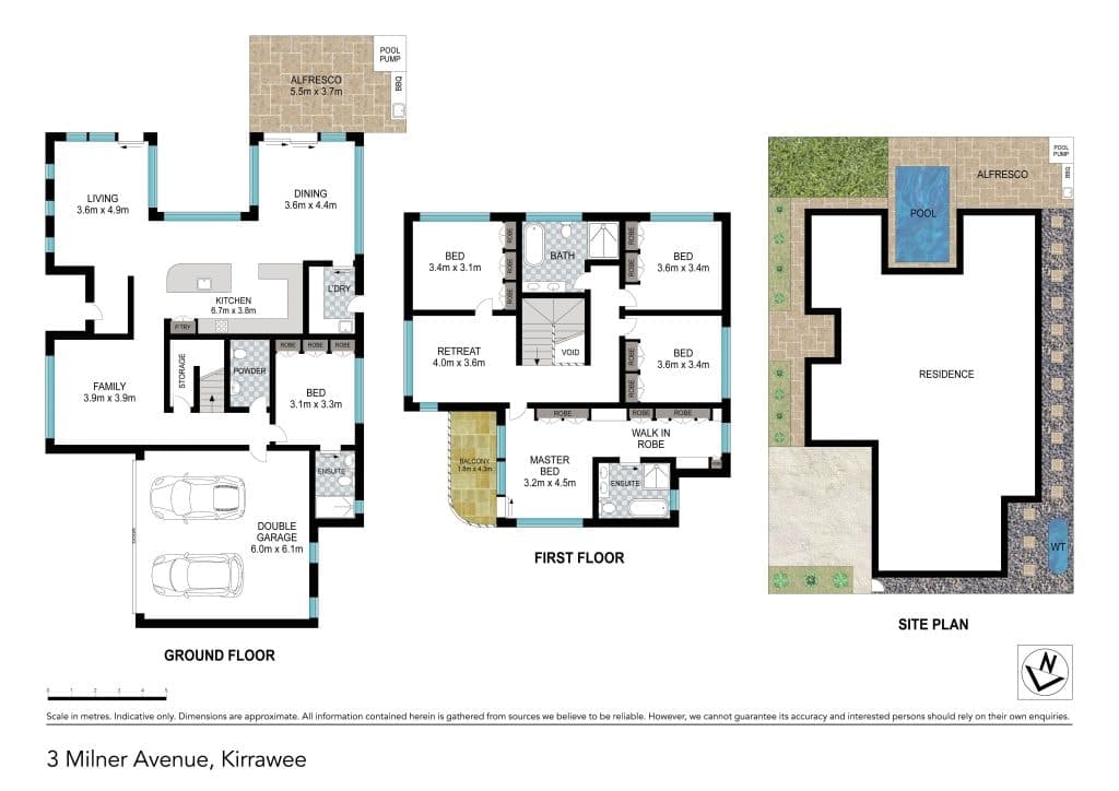 3 Milner Avenue, Kirrawee - Image 1