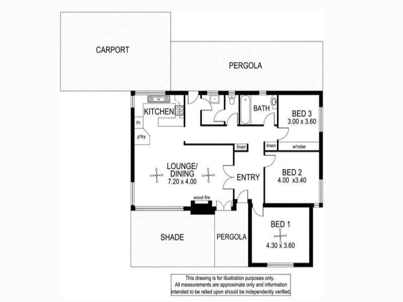 20 North Terrace TANTANOOLA SA, Tantanoola - Thumbnail 2