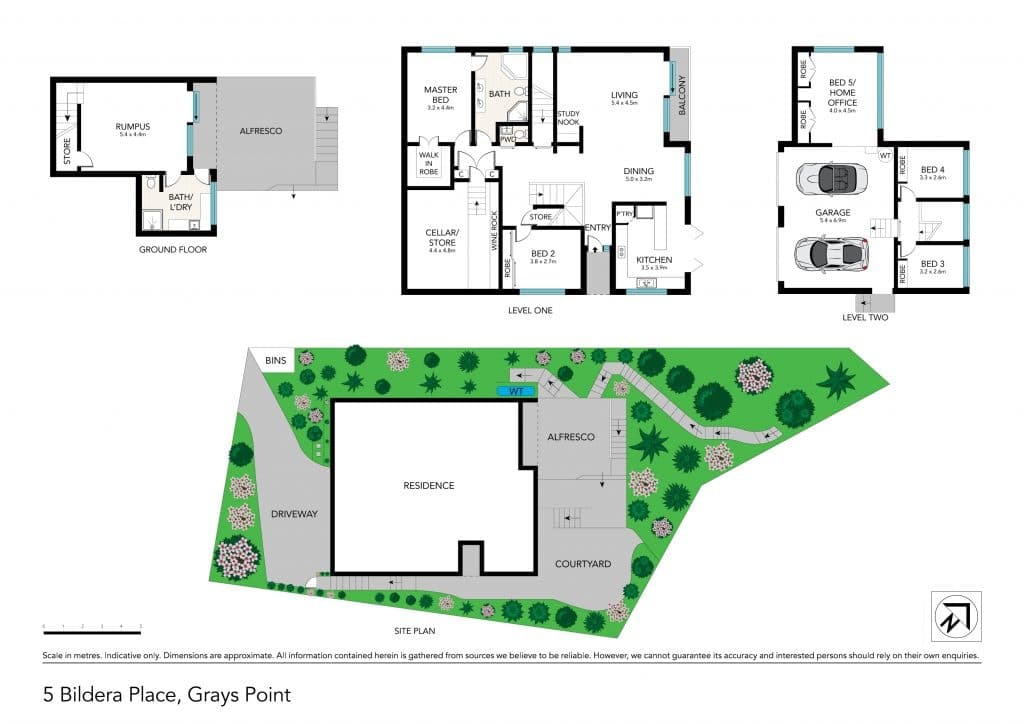 5 Bildera Place, Grays Point - Image 1