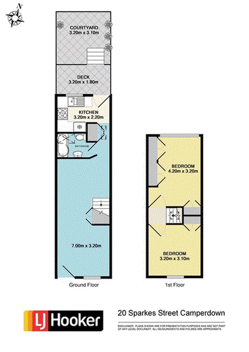 20 Sparkes Street, Camperdown, Camperdown - Thumbnail 5