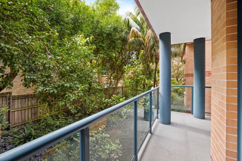 15/2-4 Francis Street, Dee Why, Dee Why - Thumbnail 6