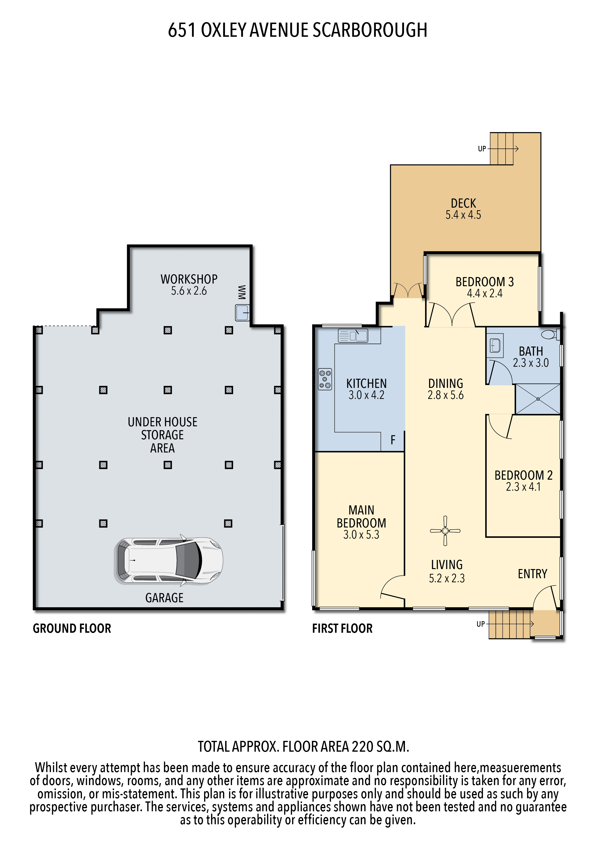 651 Oxley Ave, Scarborough, QLD, 4020, Scarborough - Thumbnail 6