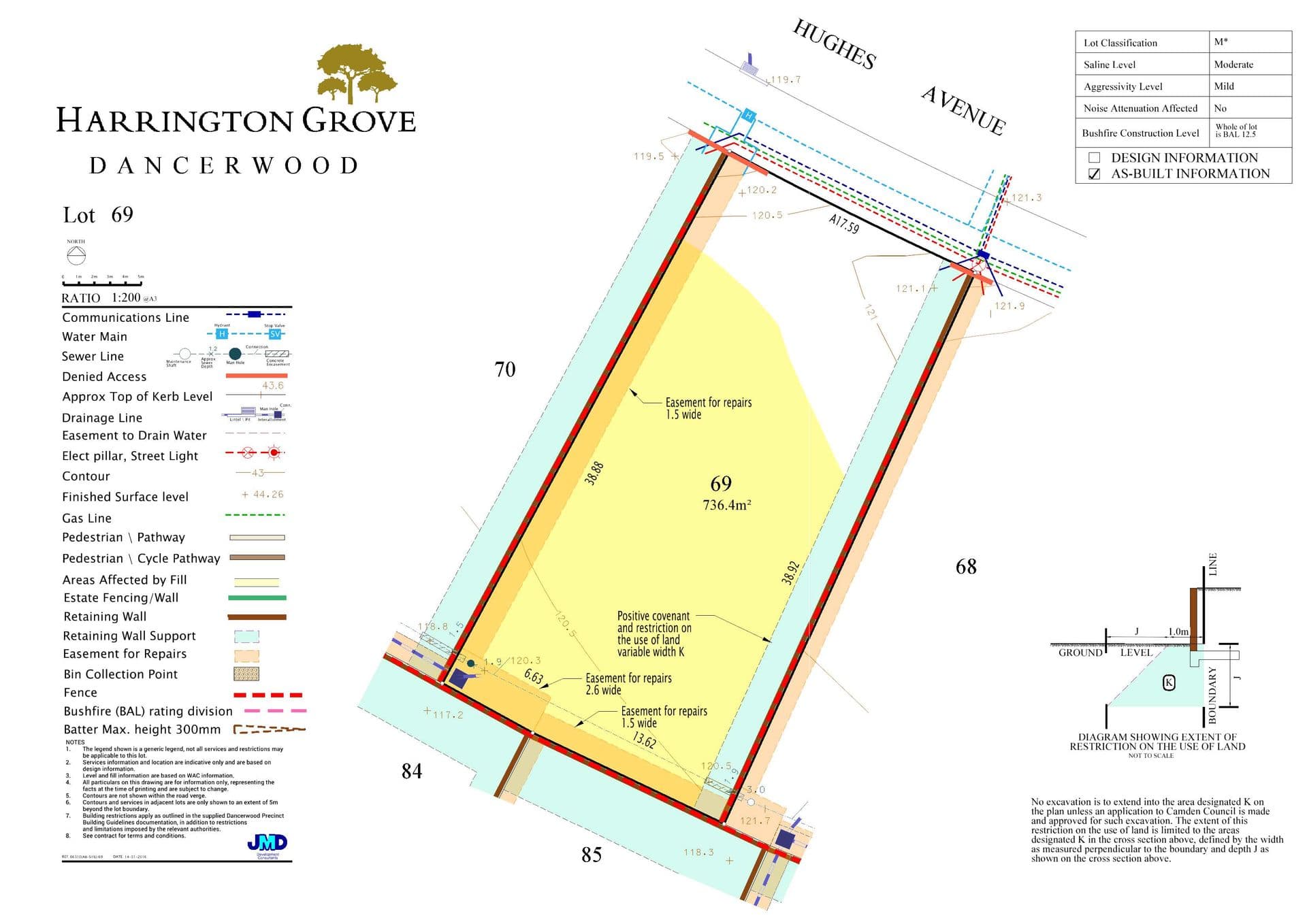 15 Hughes Ave, Harrington Park, NSW, 2567, Harrington Park - Thumbnail 6