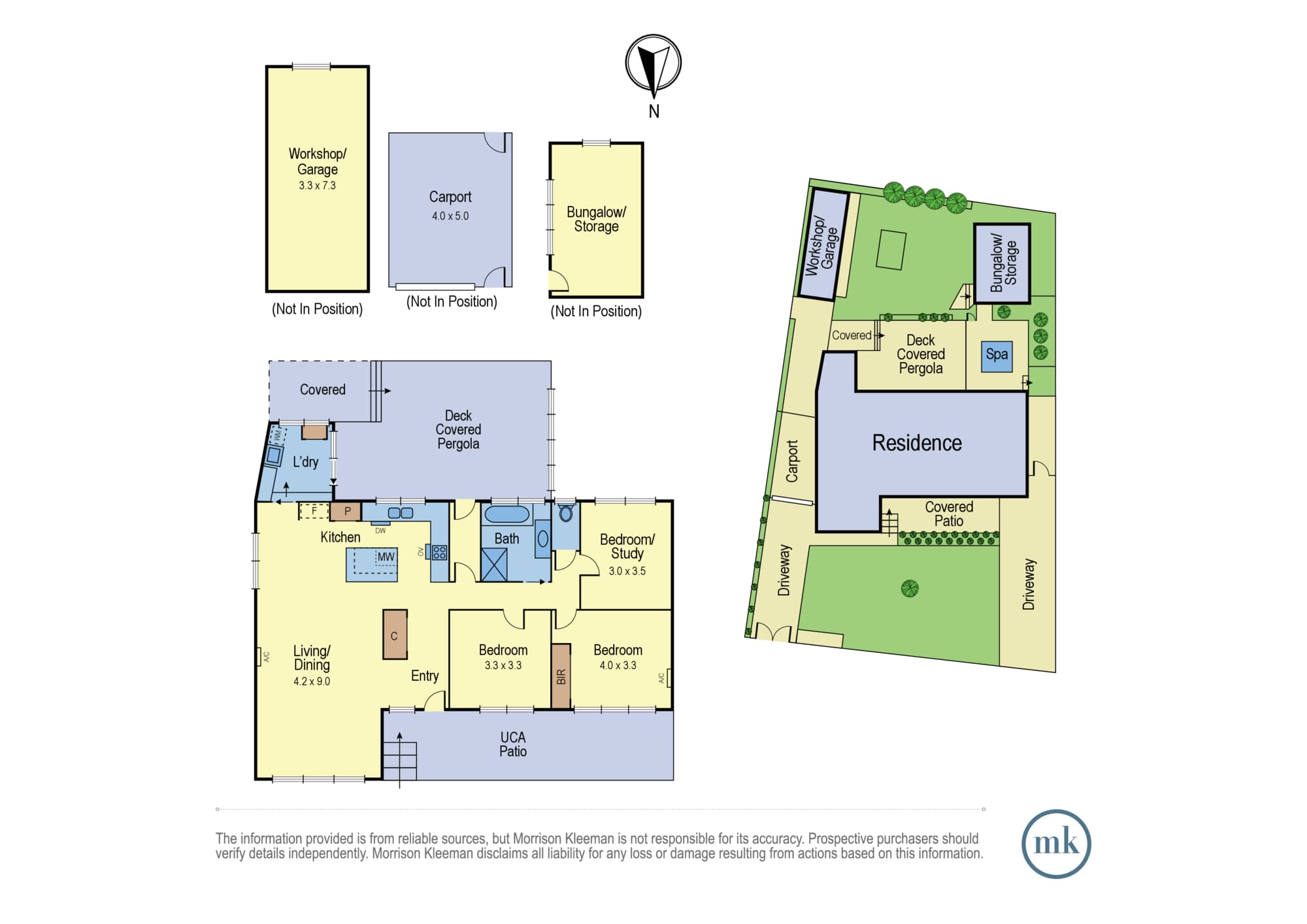 Bundoora, Bundoora - Image 1