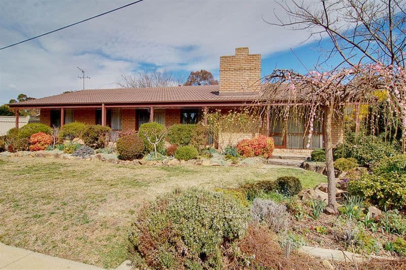 36 Morant Circuit, KAMBAH ACT 2902, Kambah - Image 1