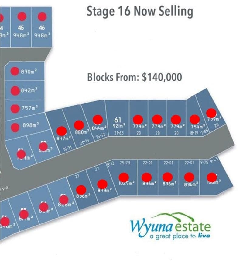 21 Wyuna Drive ELLIMINYT VIC, Elliminyt - Image 1